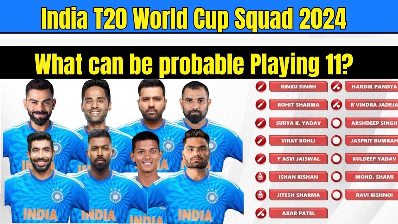 T20 World Cup Squad 2024