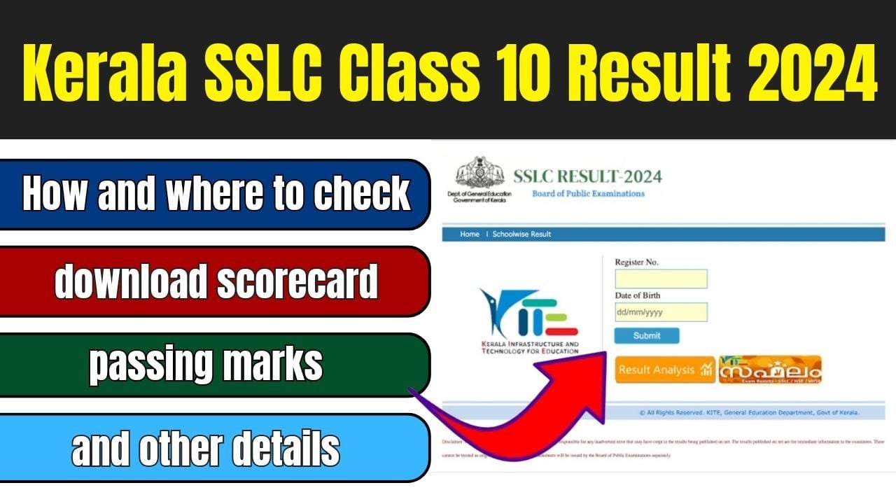 Kerala SSLC Class 10 Result 2024