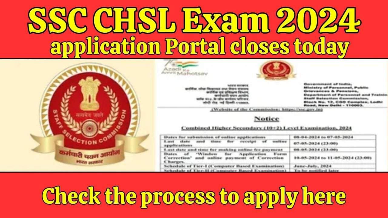 SSC CHSL Exam 2024