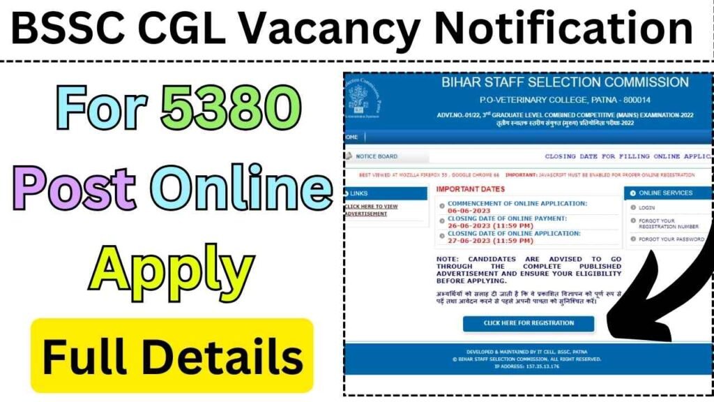 BSSC CGL Vacancy 2024