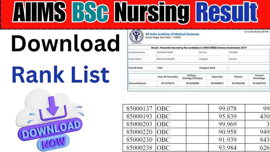 AIIMS BSc Nursing Result