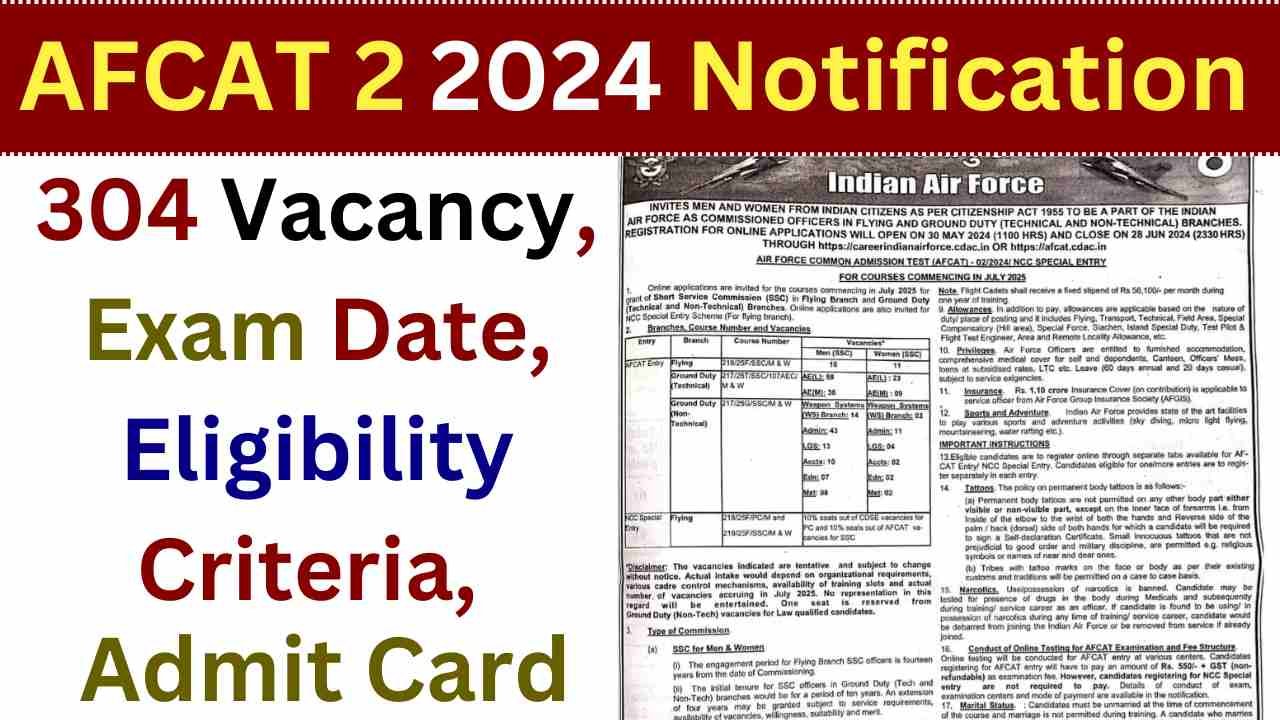 AFCAT 2 2024 Notification