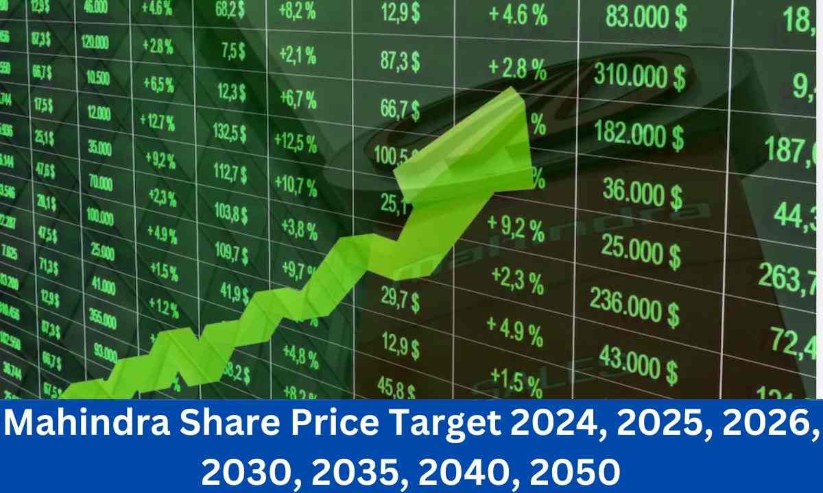 Mahindra Share Price Target 2024, 2025, 2026, 2030, 2035, 2040, 2050