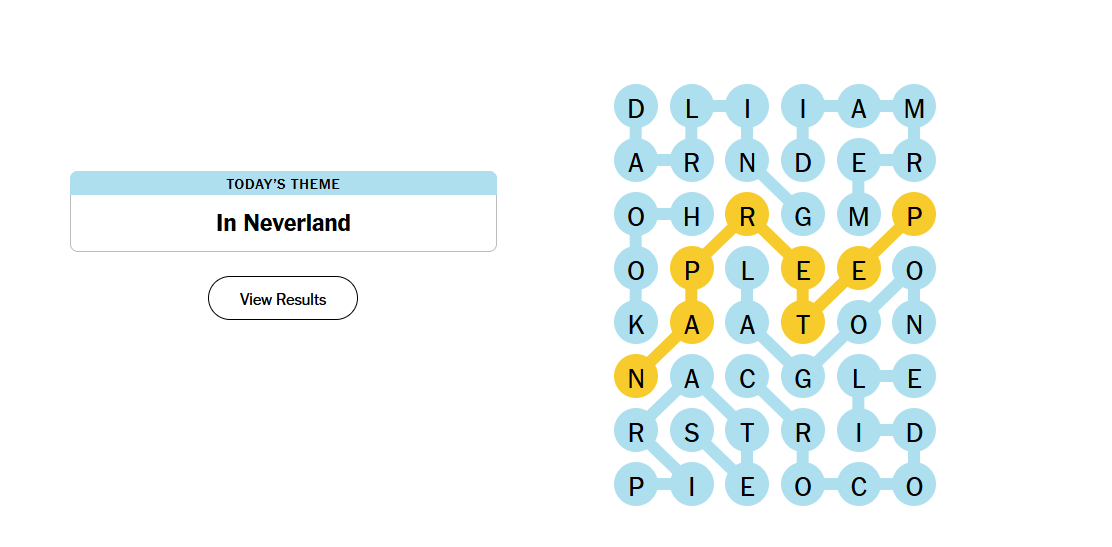 NYT Strands Spangram July 10, 2024