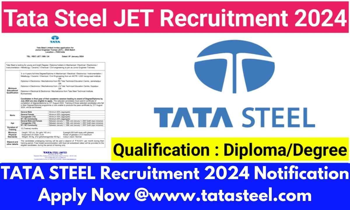 TATA STEEL Recruitment 2024